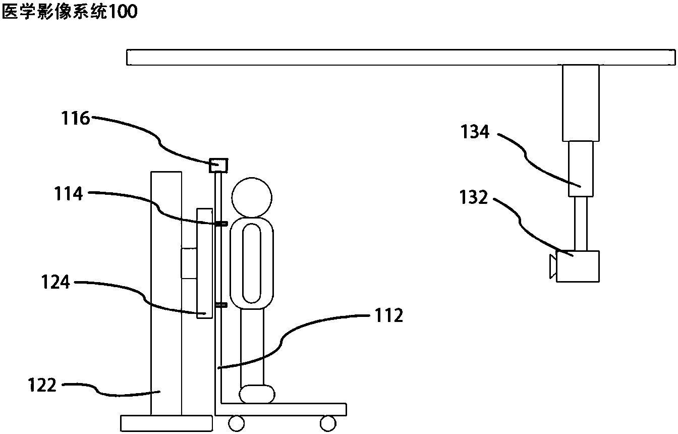 联影医疗获得外观设计专利授权：“用于电子设备的医疗设备管理图形用户界面”