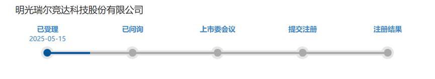 北交所新增受理永励精密IPO申请