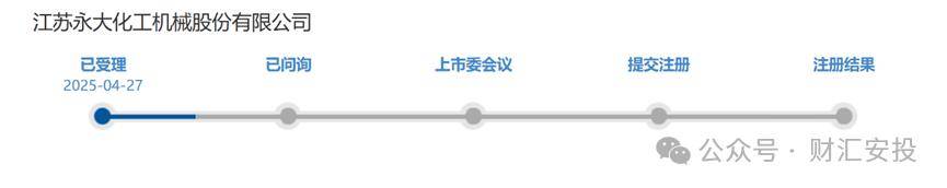 北交所新增受理永励精密IPO申请