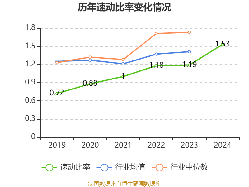中力股份5月30日龙虎榜数据