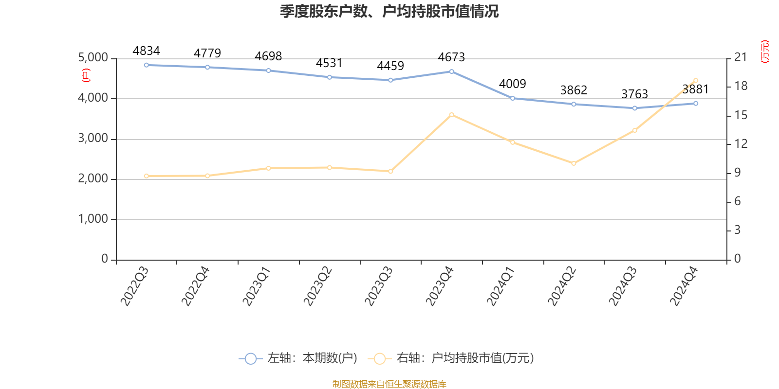 浩淼科技5月30日龙虎榜数据