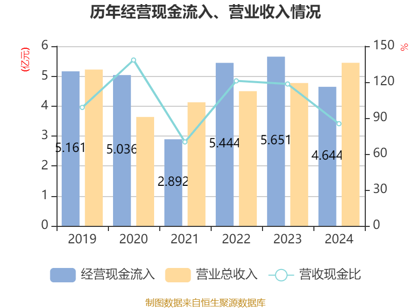 浩淼科技5月30日龙虎榜数据
