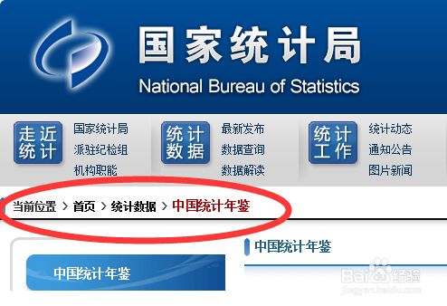 喀麦隆国家统计局称94%的企业为本国人所有