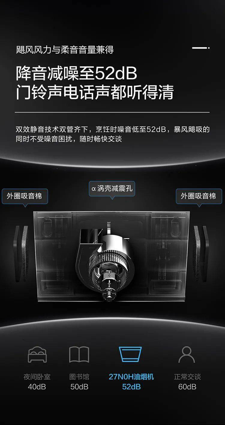 老板电器获得实用新型专利授权：“过滤装置及油烟在线监控仪”