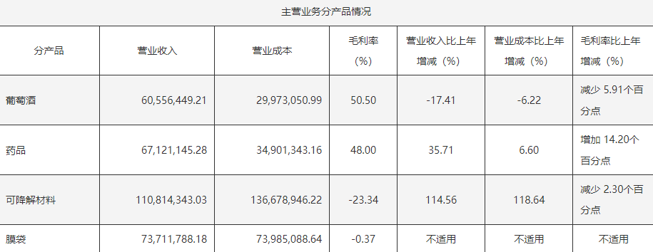 莫高股份龙虎榜：营业部净买入733.23万元