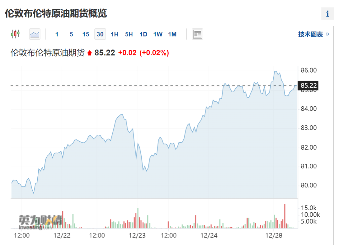 最新动向！普京，签发总统令！