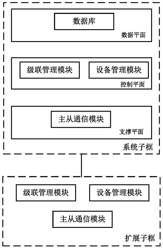 烽火通信获得发明专利授权：“TCAM匹配查找方法与装置”