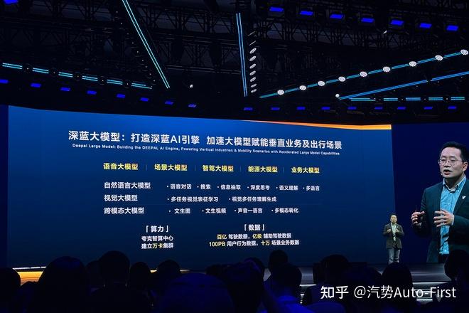 同为央企新能源 深蓝与奕派为何不同命？