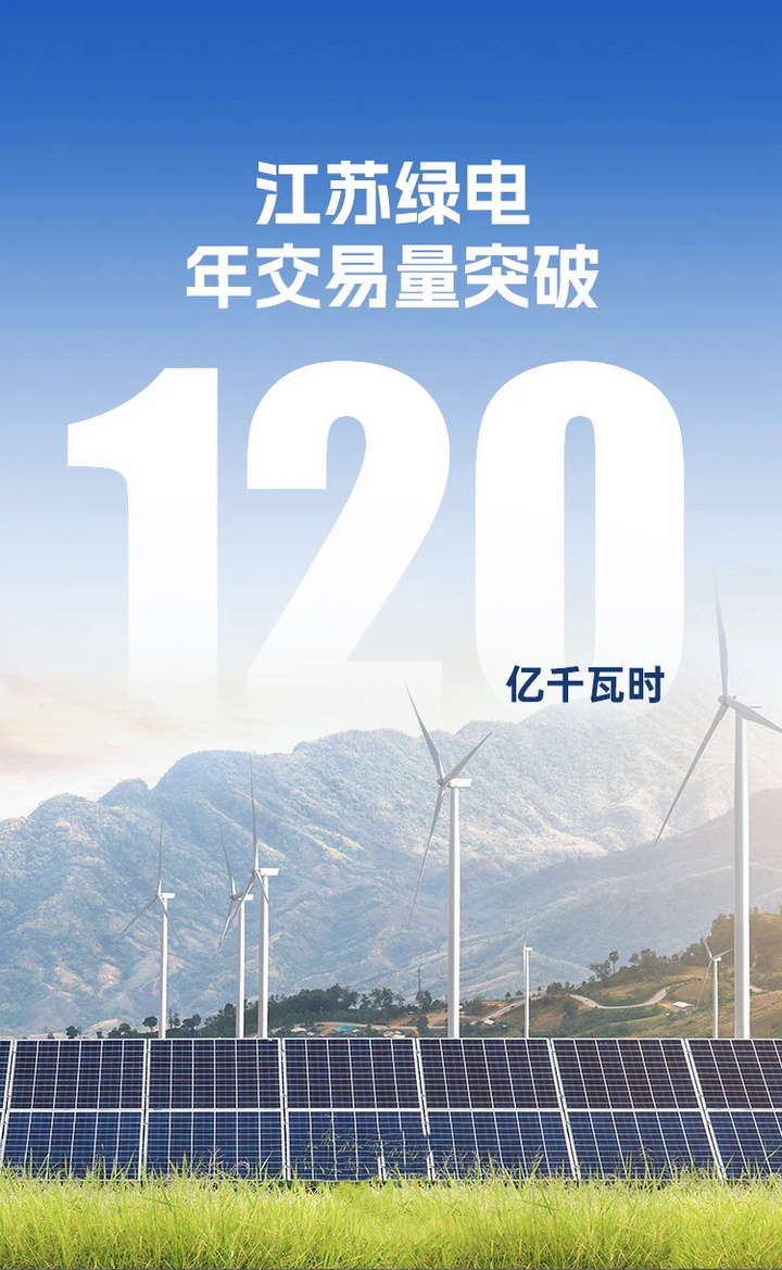 两部门：有序推动绿电直连发展有关事项