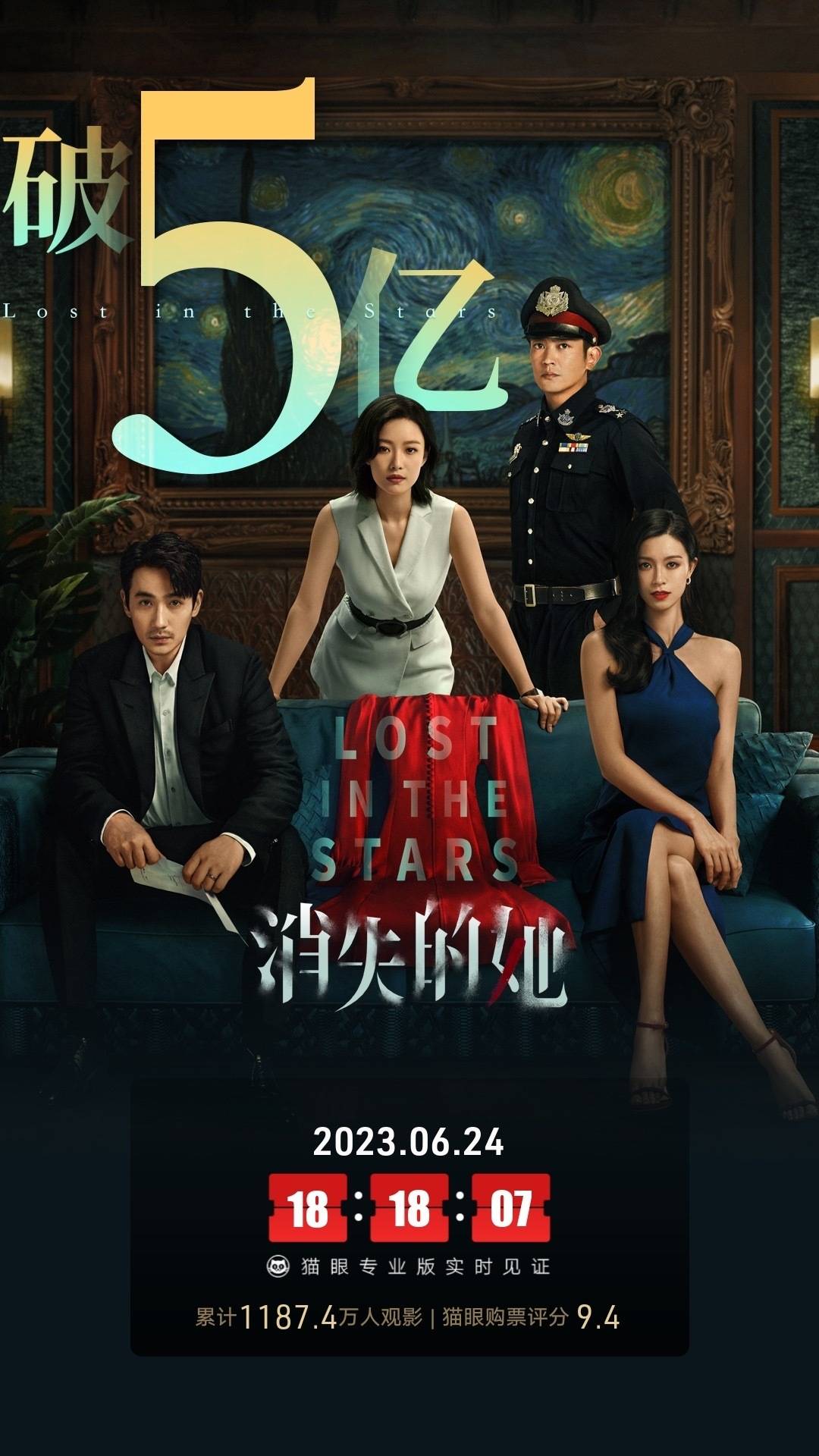 2025端午档档期票房破2亿