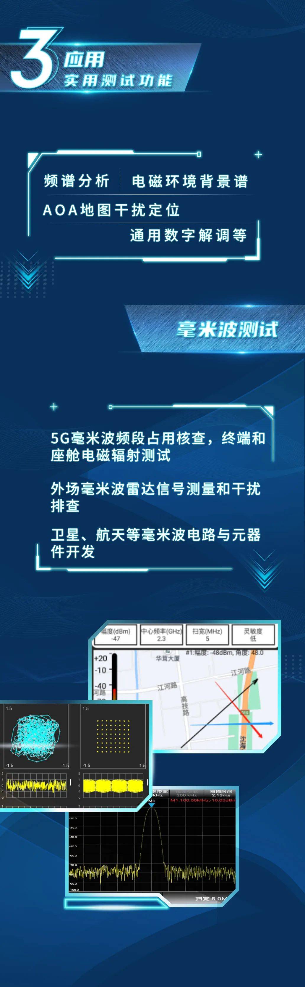 创远信科：深度参与低空智能化网络建设 积极布局6G测试