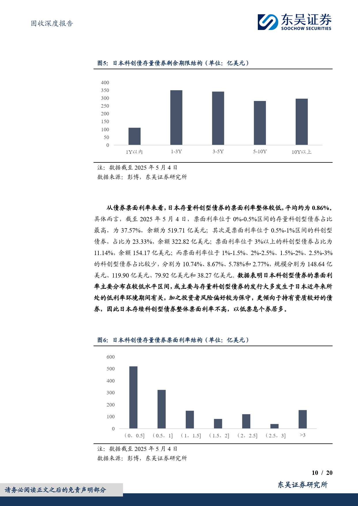 科创债火热！两家券商公司债更名科创债发行 资金用途也有变