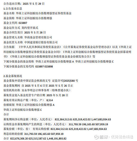 科创板今日大宗交易成交3544.05万元