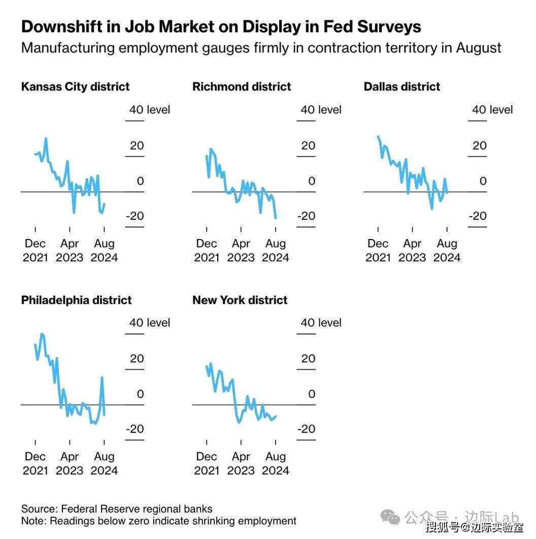 欧委会最新预测欧盟经济今年增长1.1%、欧元区保持0.9%、德国零增长