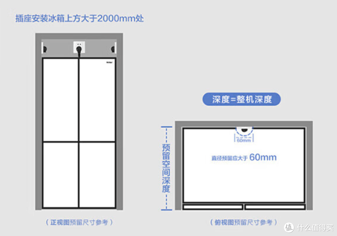 海尔智家获得发明专利授权：“用于视频推荐的方法及装置、带显示屏的冰箱”