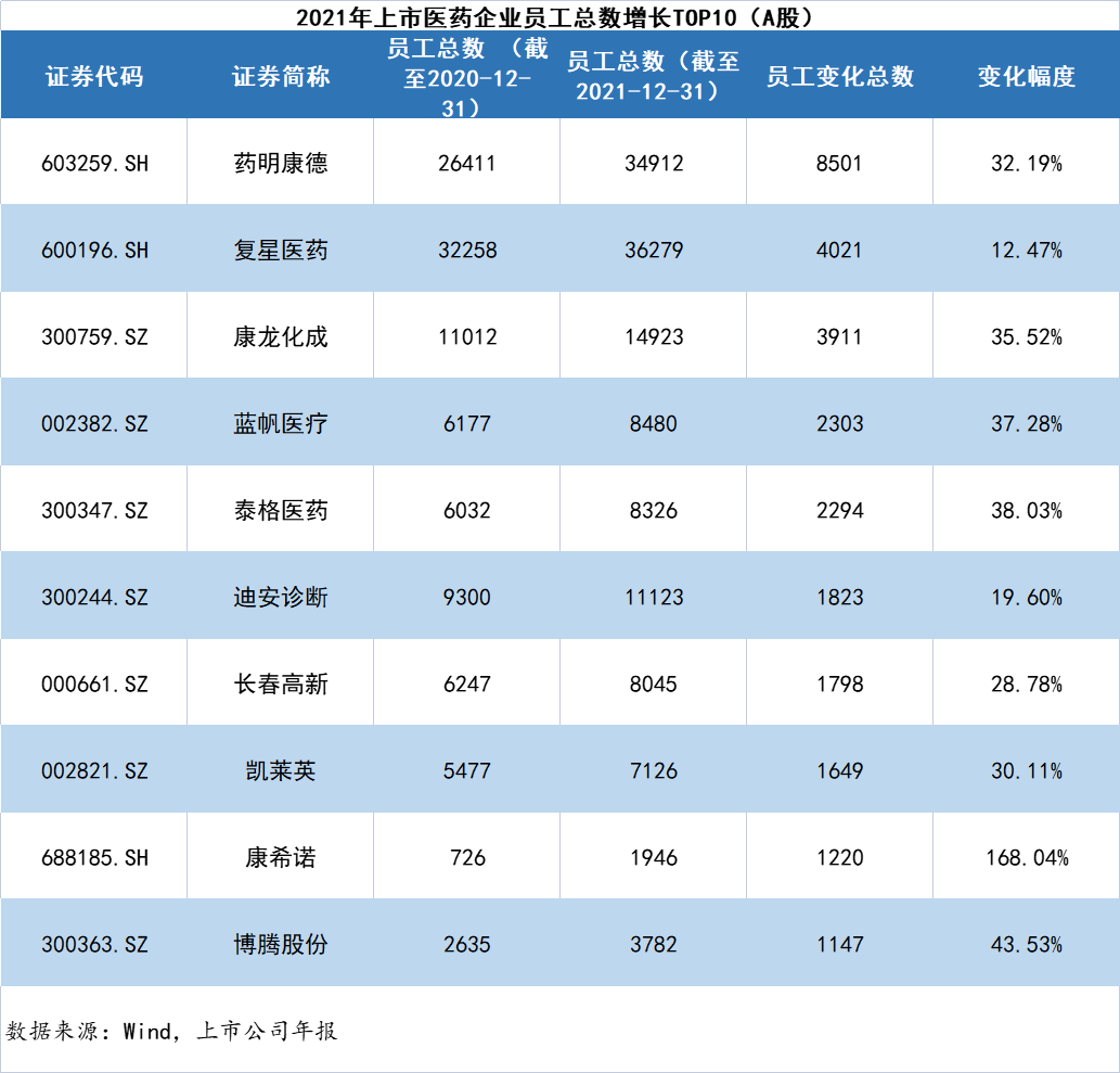 药明康德大宗交易成交12.00万股 成交额774.96万元