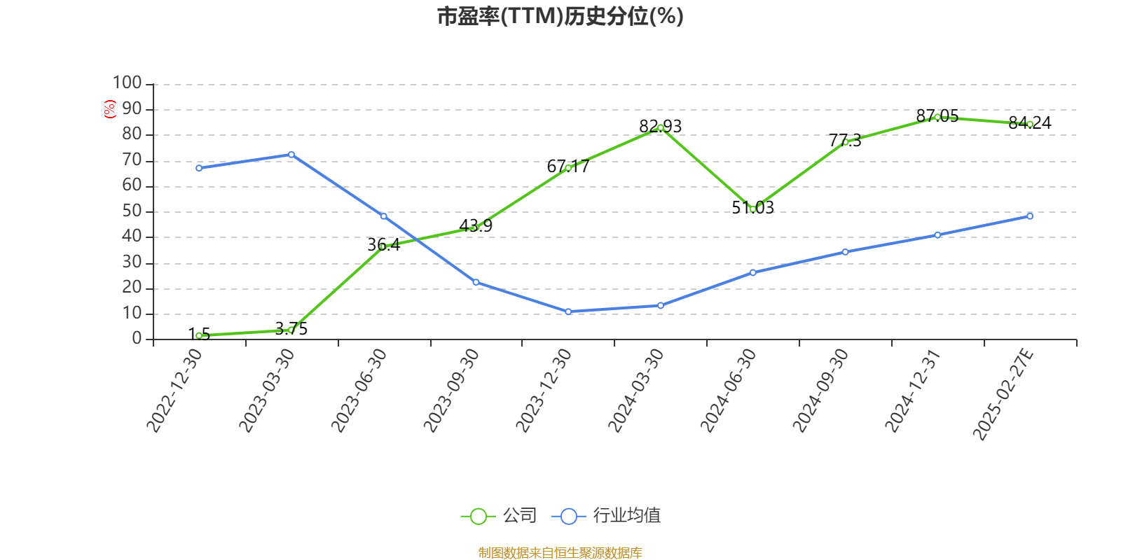 长盈通现3笔大宗交易 合计成交20.70万股