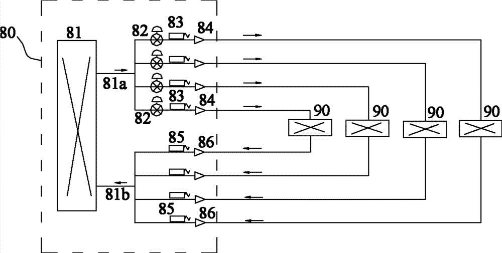 格力电器获得发明专利授权：“一种多联机空调系统及其控制方法”