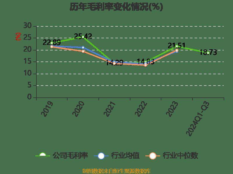 均瑶健康振幅16.44%，上榜营业部合计净卖出3895.59万元