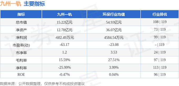 广西广电振幅18.44%，沪股通净卖出1407.74万元