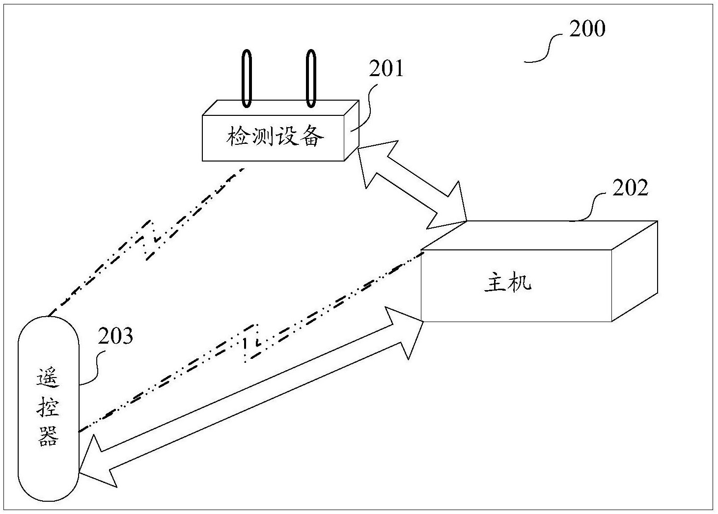 长城汽车获得发明专利授权：“一种车辆与终端交互的方法、装置、车辆及存储介质”