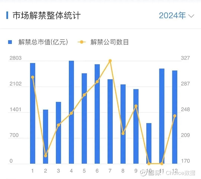 假期，大事件！