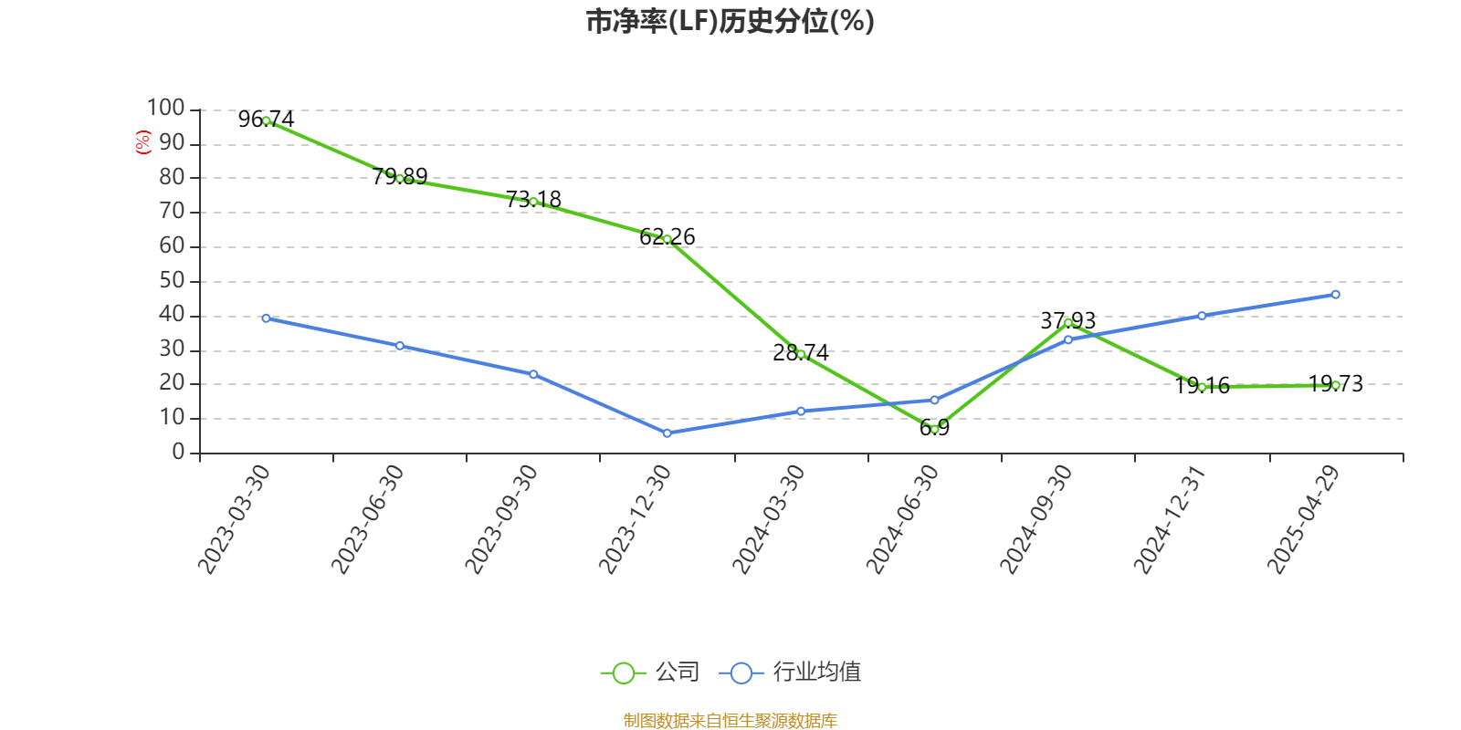 【公告精选】绿通科技拟并购控股大摩半导体；龙蟠科技：签署超50亿元磷酸铁锂正极材料销售合同