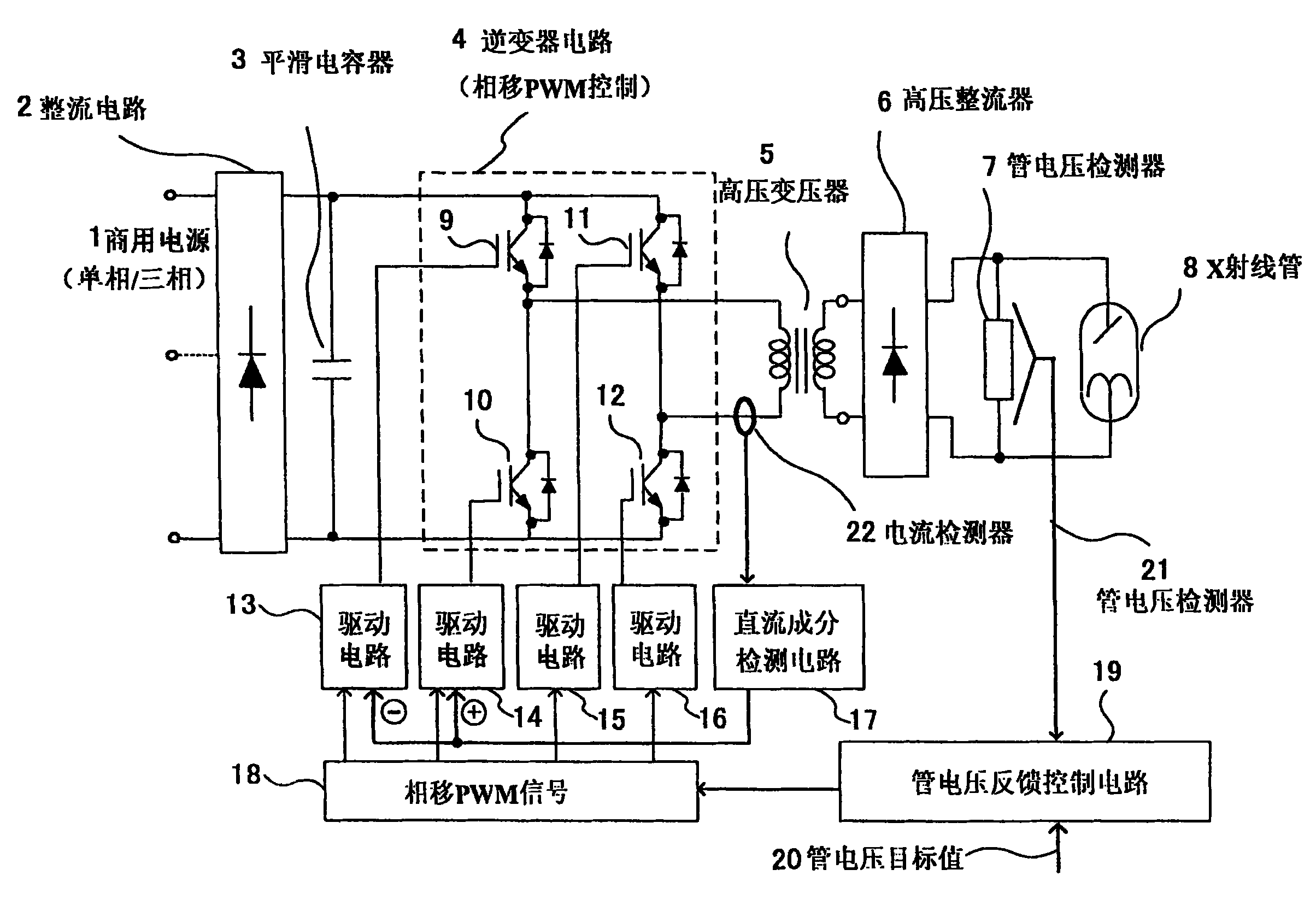 中国西电获得实用新型专利授权：“一种变压器角环划线装置”