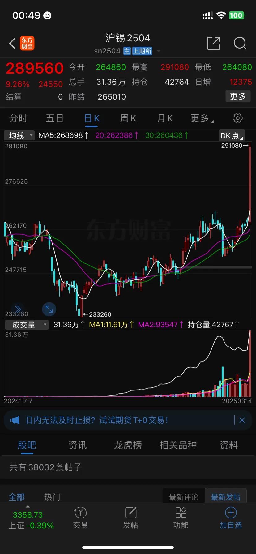 黄金概念，再大涨！