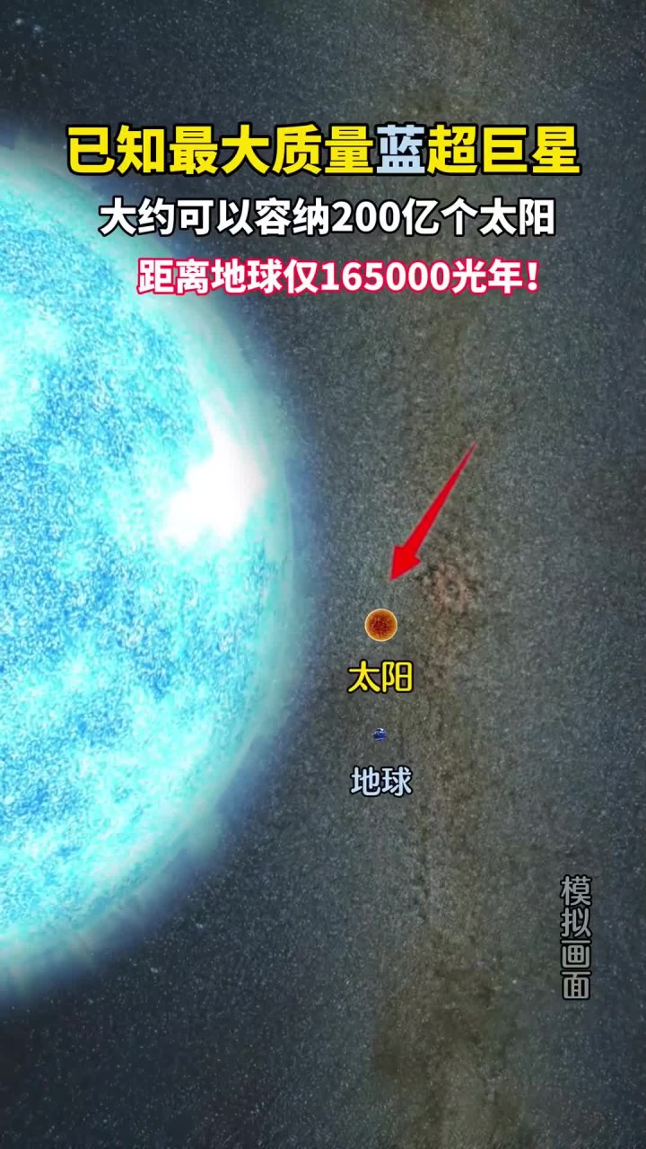 科学家在类太阳恒星宜居带发现“超级地球”