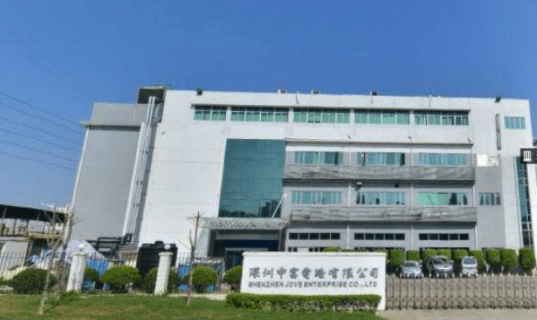 德固特：截止到2025年5月31日，公司股东户数为14,614户