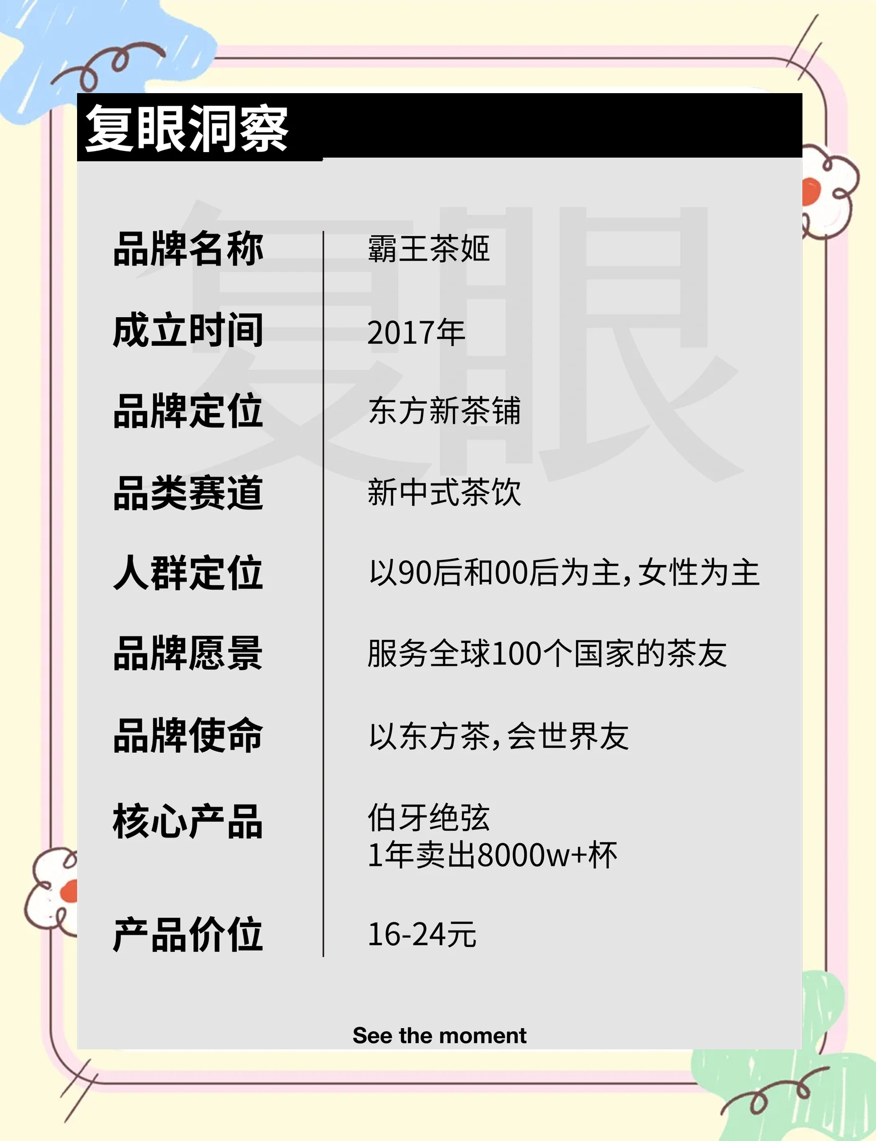 霸王茶姬上市后首份财报， 一季度海外市场总GMV增长85%，全球门店数达6681家