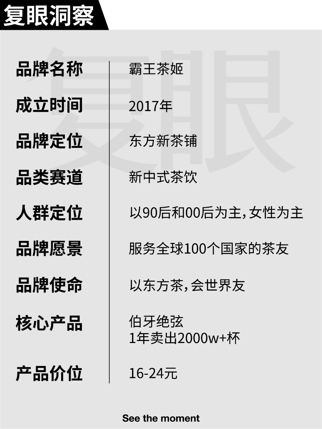 霸王茶姬上市后首份财报， 一季度海外市场总GMV增长85%，全球门店数达6681家
