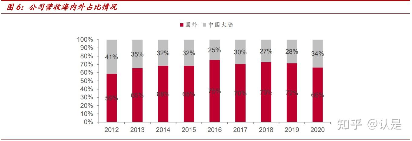 江丰电子获得发明专利授权：“一种大尺寸管状靶材包套及其用途”