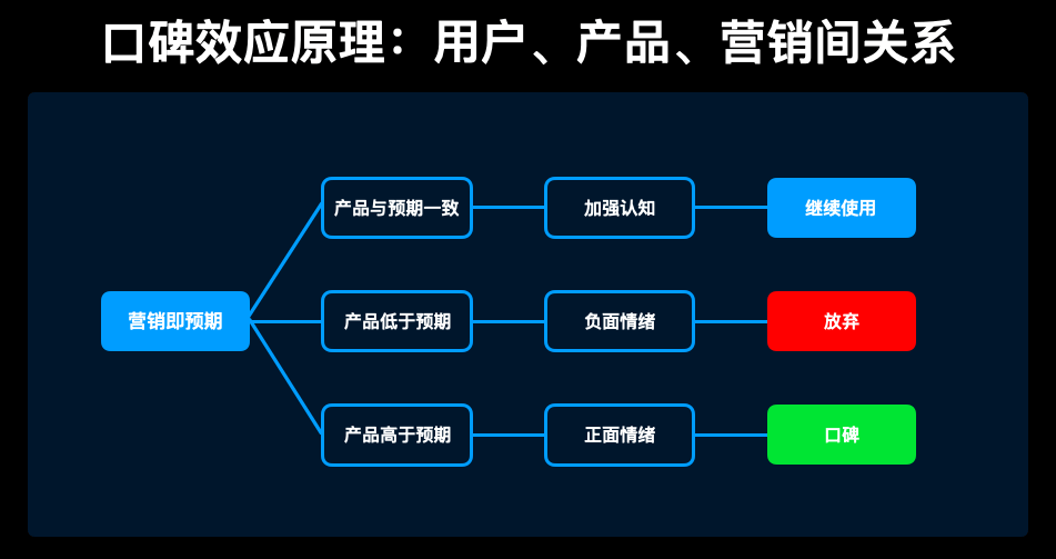 汉朔科技：公司为胖东来等知名商超客户提供以电子价签为核心产品的综合解决方案