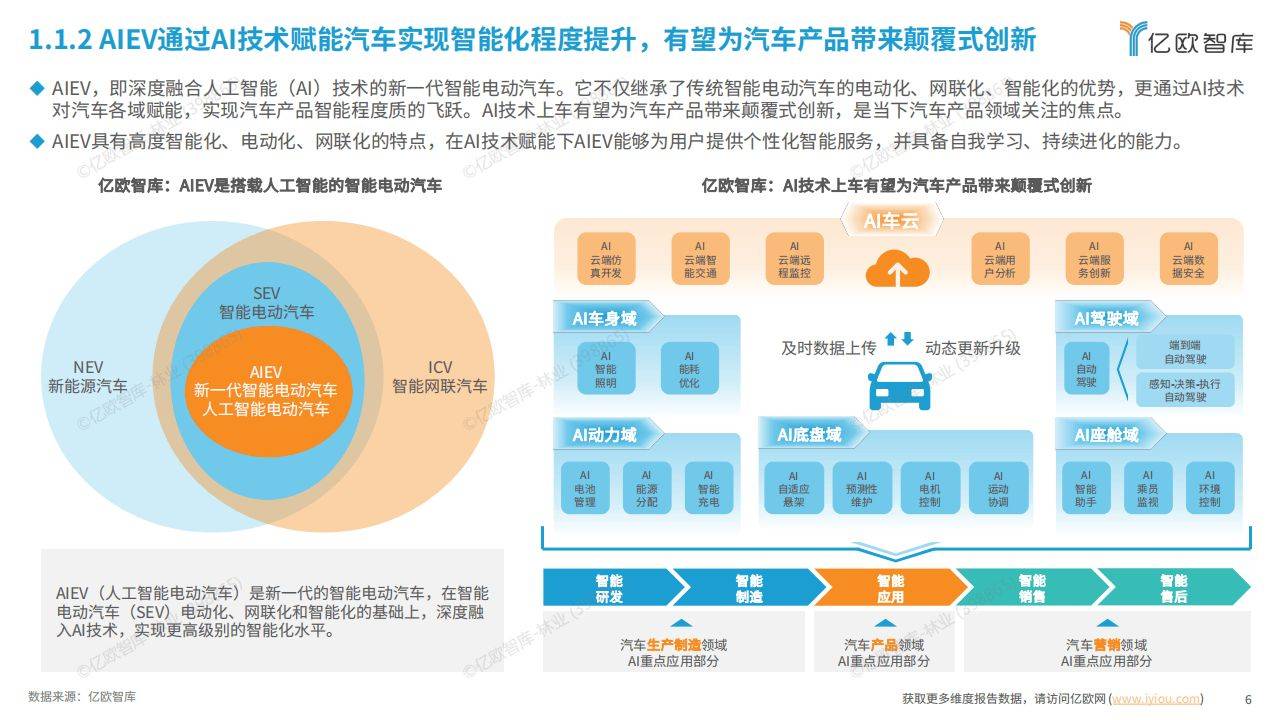 卡位“汽车+机器人”Tier1，机构看好均胜电子智驾与机器人零部件多线突破