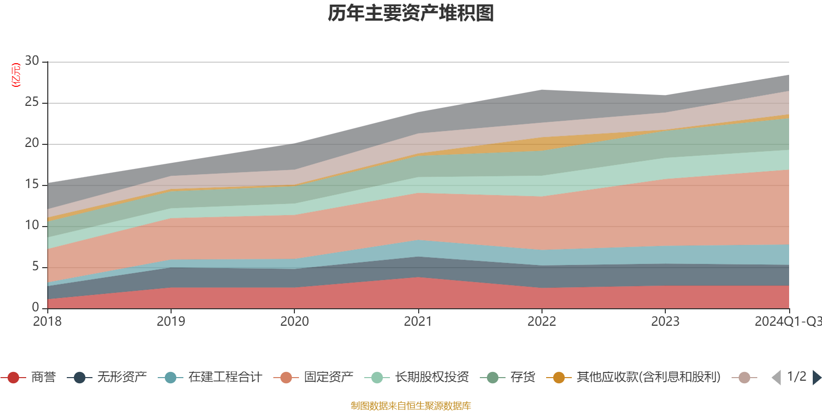 加速推动中药创新药产业化 方盛制药与新元产投等四方增资方盛融科