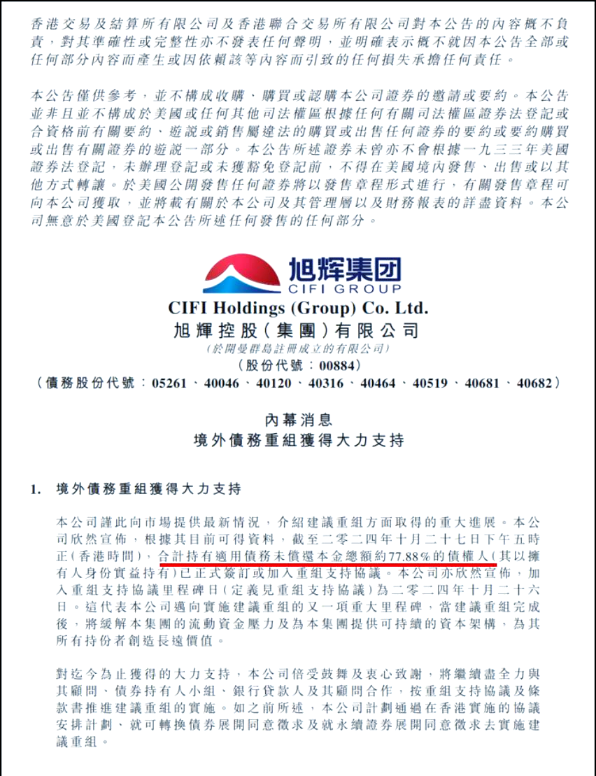 房企债务重组提速 销售回暖带动融资修复