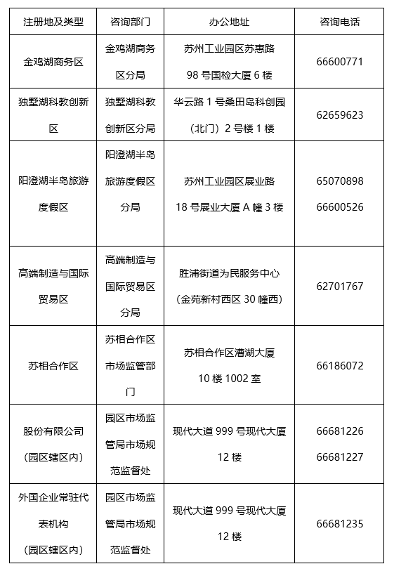 智光电气：金融资产投资具体数据请查阅公司披露的2024年年报