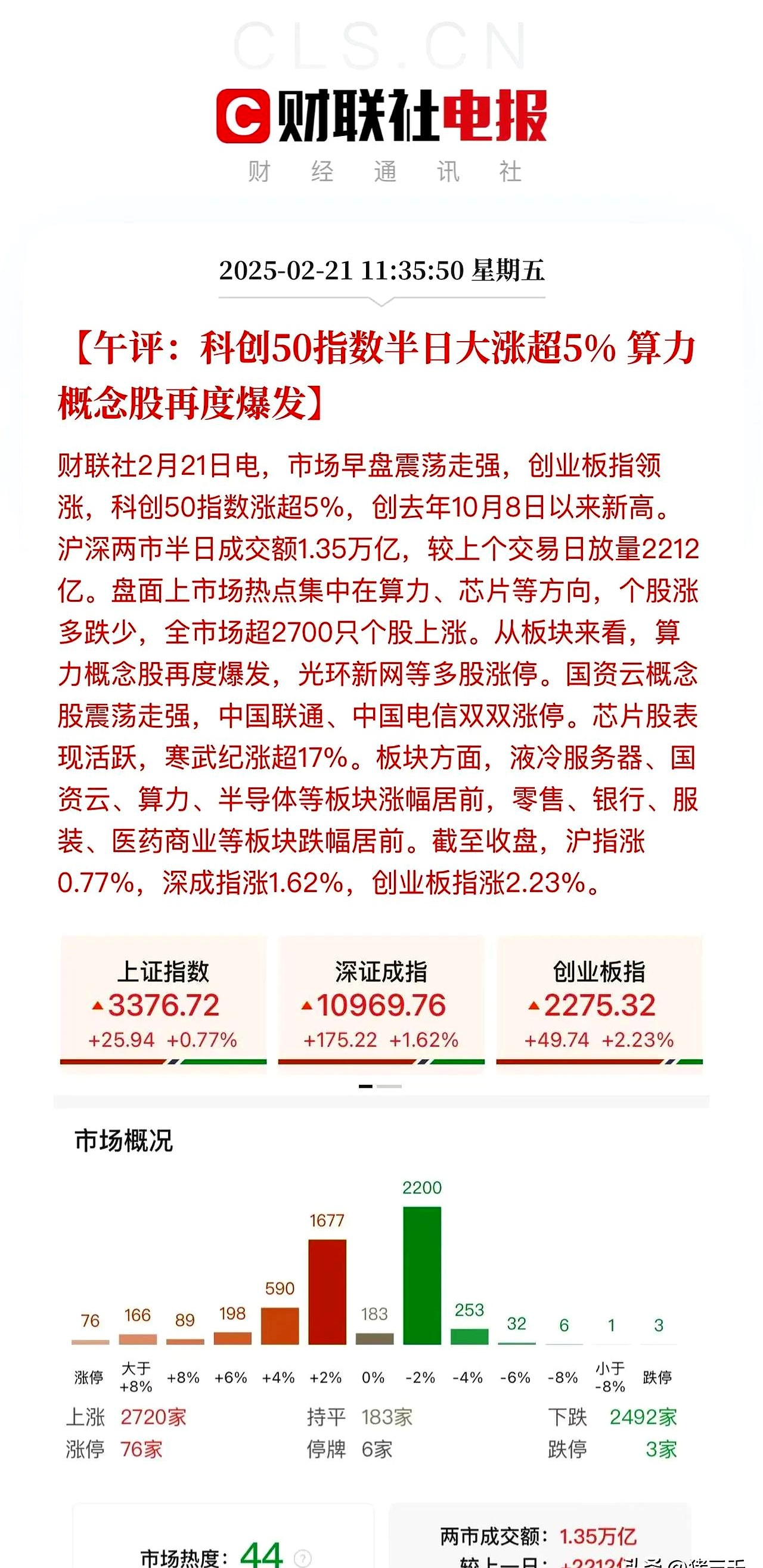 锐新科技最新股东户数环比下降7.14%