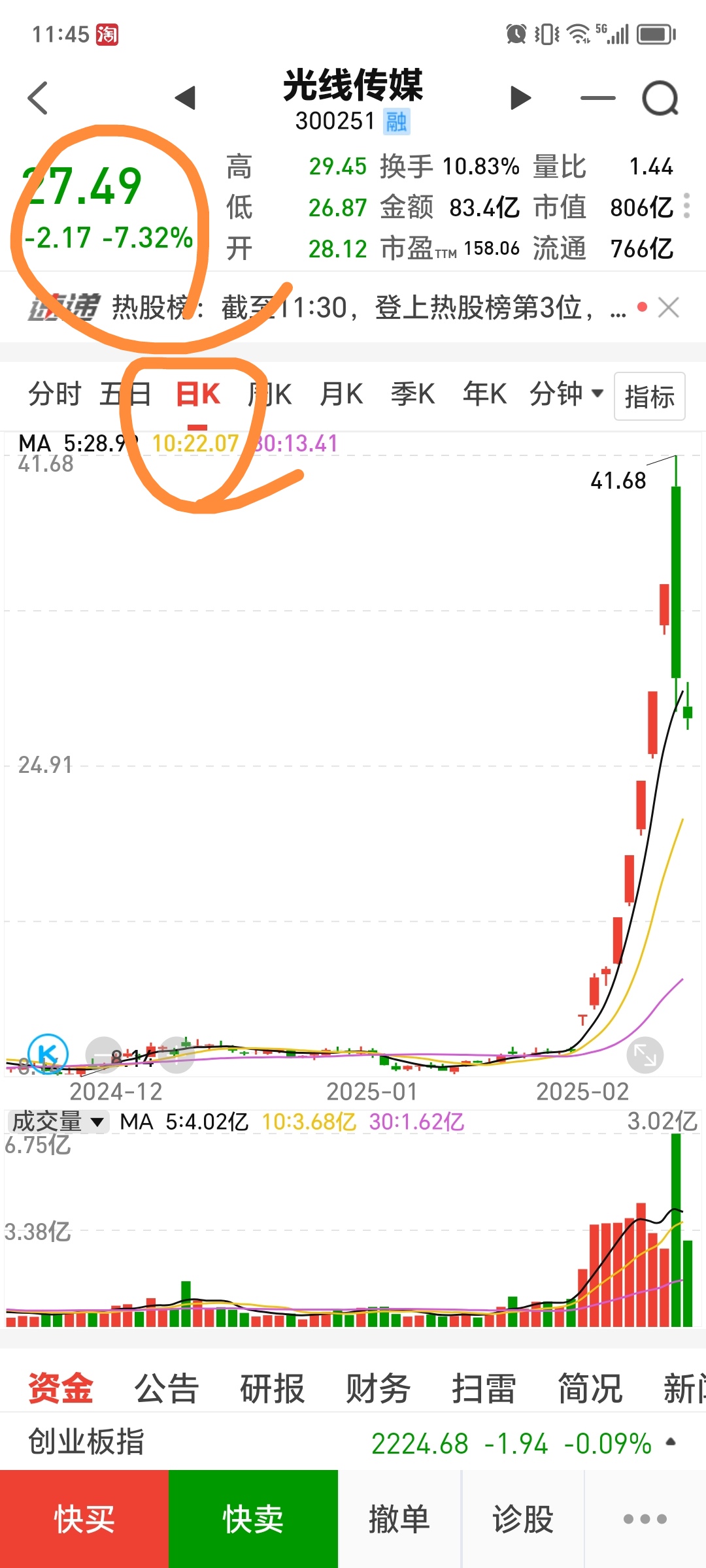 争光股份股东户数环比下降6.92% 今日大涨5.72%