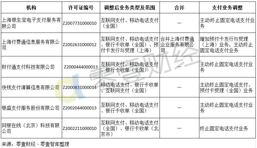 一文看懂 逾2900家公司5600余份股权激励计划“含金量”