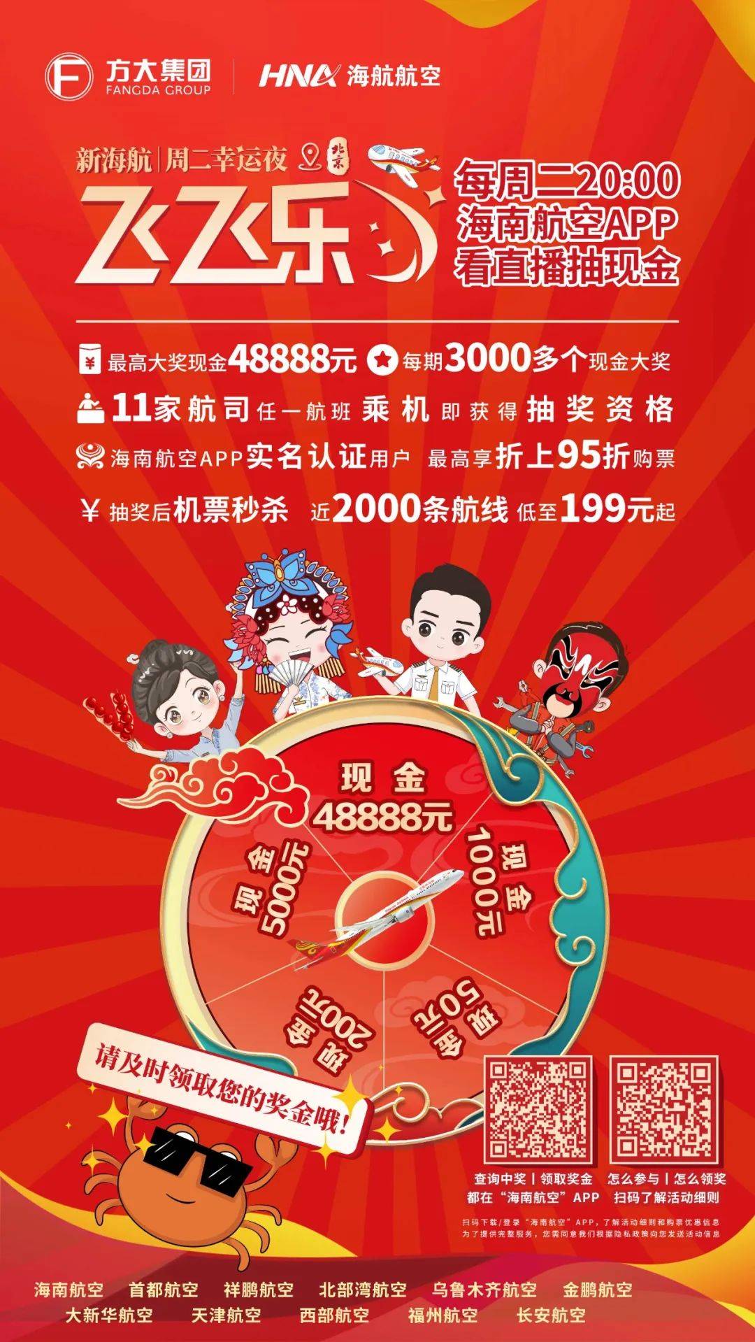 海航控股披露总额6000万元（美元）的对外担保，被担保方为云南祥鹏航空有限责任公司