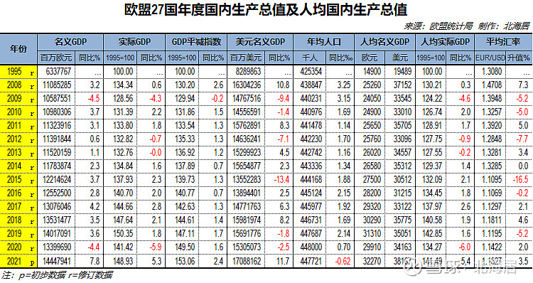 保加利亚加入欧元区！被正式批准