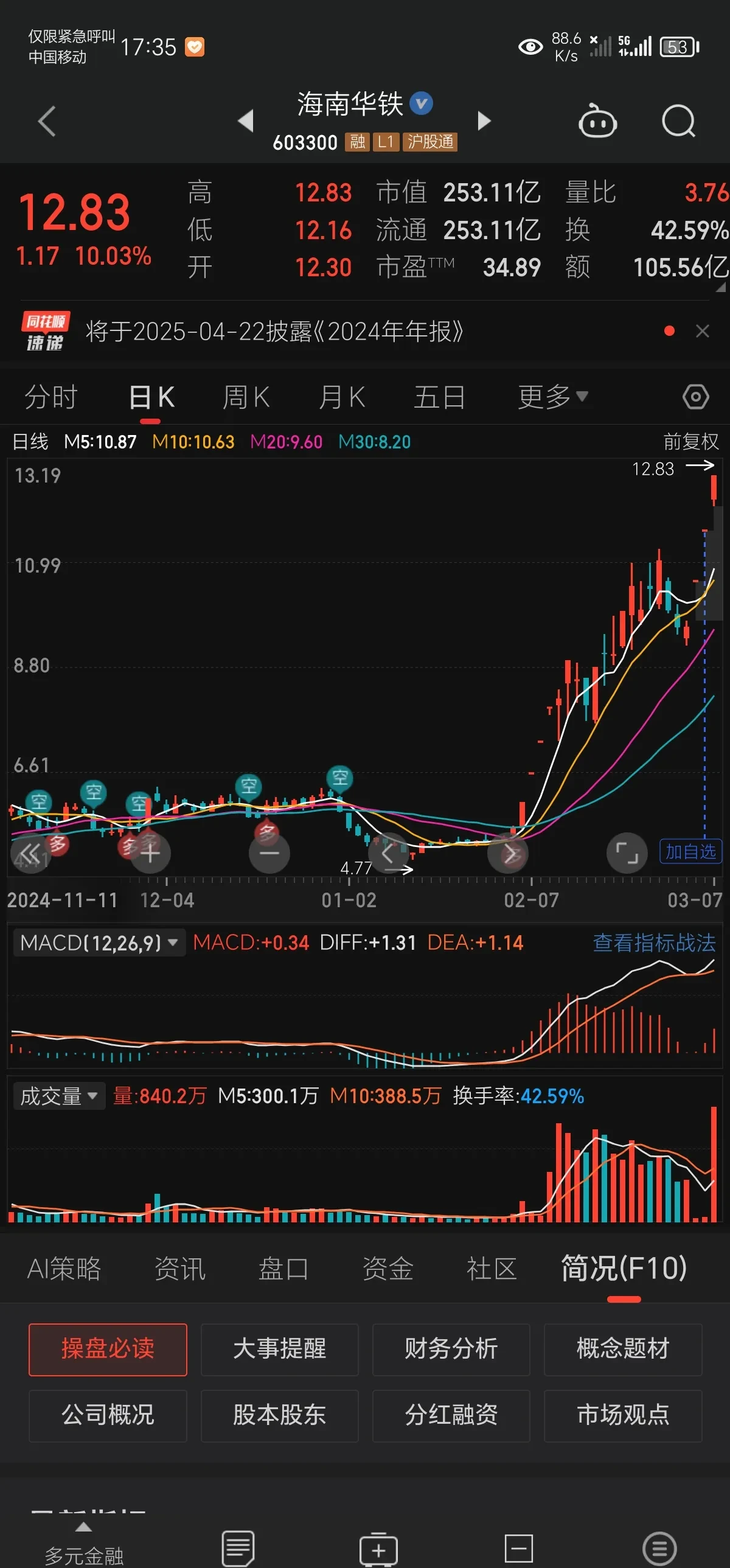 海南华铁6月4日大宗交易成交268.93万元