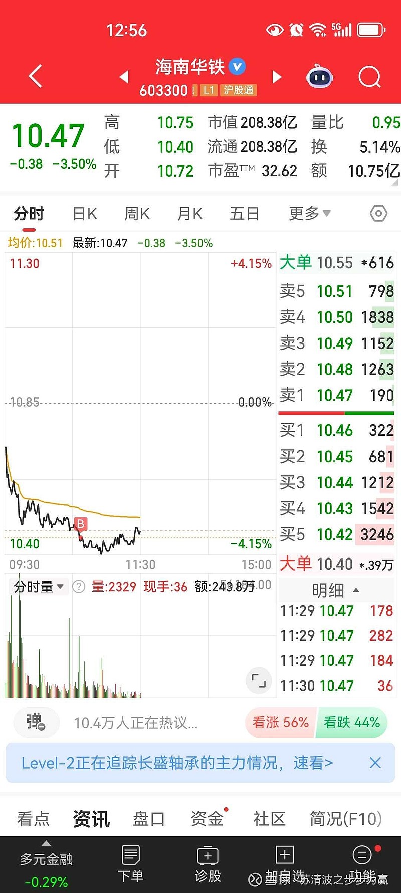 海南华铁6月4日大宗交易成交268.93万元