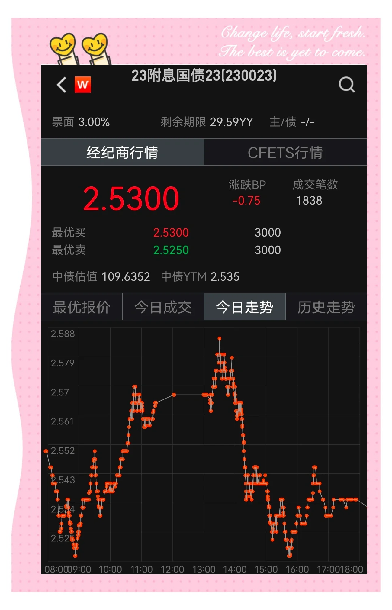 央行出手1万亿买断式逆回购，机构预测5月经济数据焦点在出口 | 债圈大家说06.05