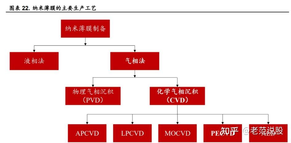 哈药股份：加大终端市场推广投入 促进业绩稳步提升