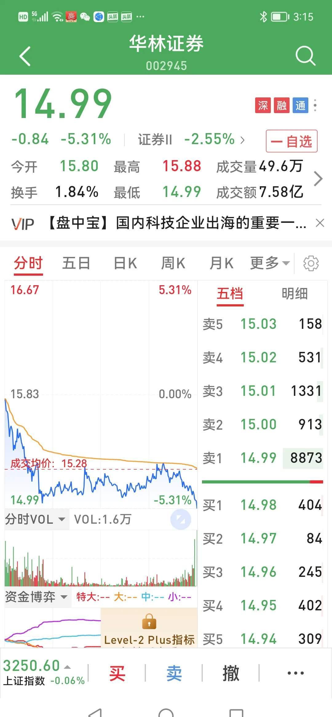 华测导航发生3笔大宗交易 合计成交1.10亿元