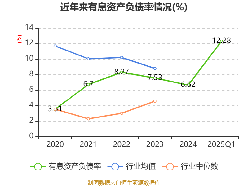 中衡设计录得5天4板